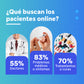 Redes sociales para médicos