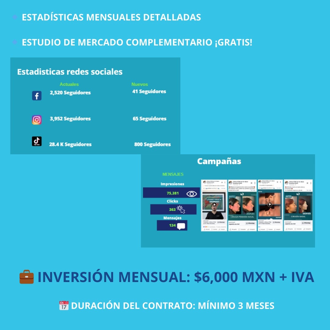 Redes sociales para médicos