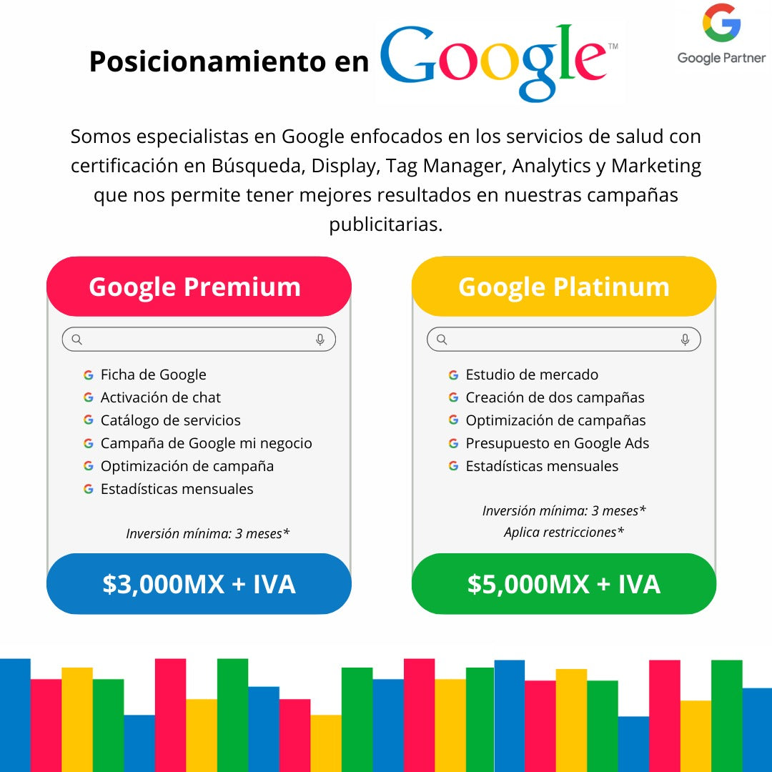 Posicionamiento en Google para médicos